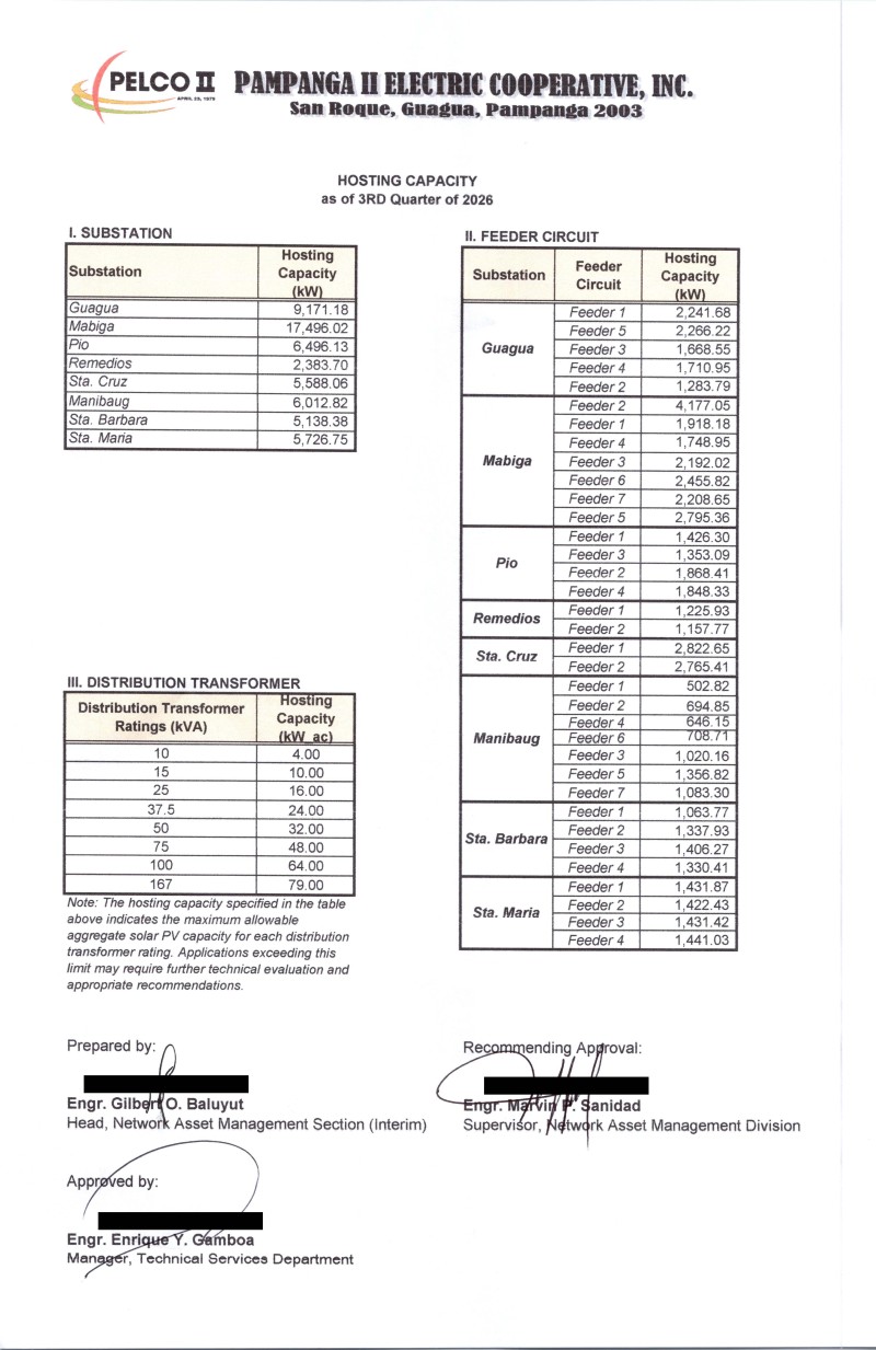 Your alternative title